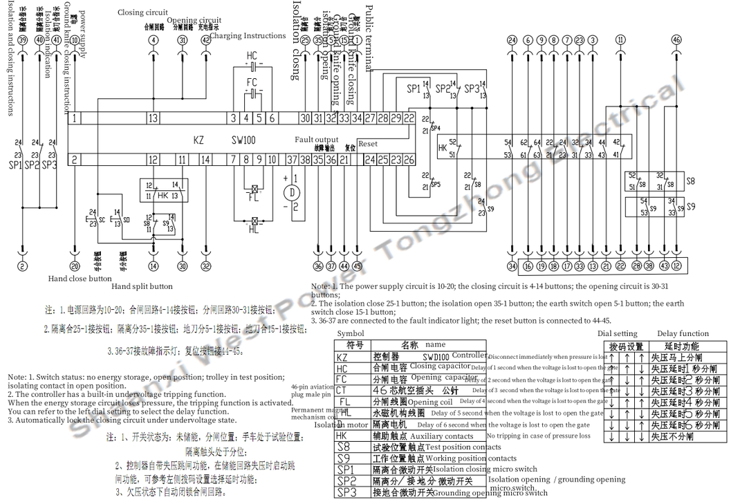 VTZ-12GD-MT vacuum circuit breaker combination electrical appliance price VTZ-12GD-MT vacuum circuit breaker combination electrical appliance price