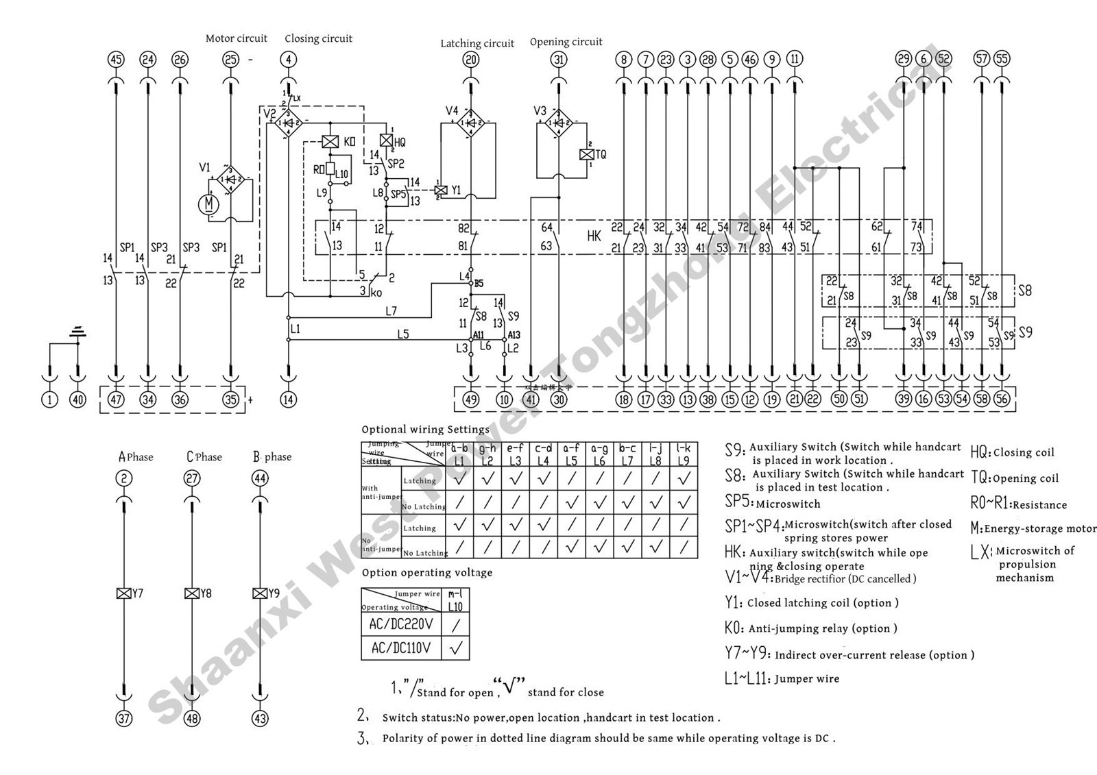 ZN85-405 Vacuum Circuit Breaker factory